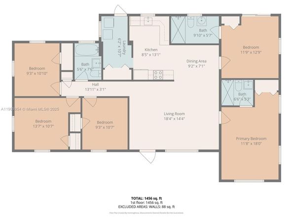 13930 Jefferson St, Miami FL 33176