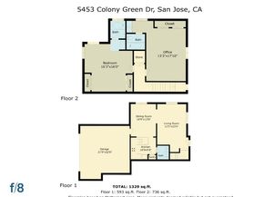 5453 Colony Green Drive, San Jose CA 95123