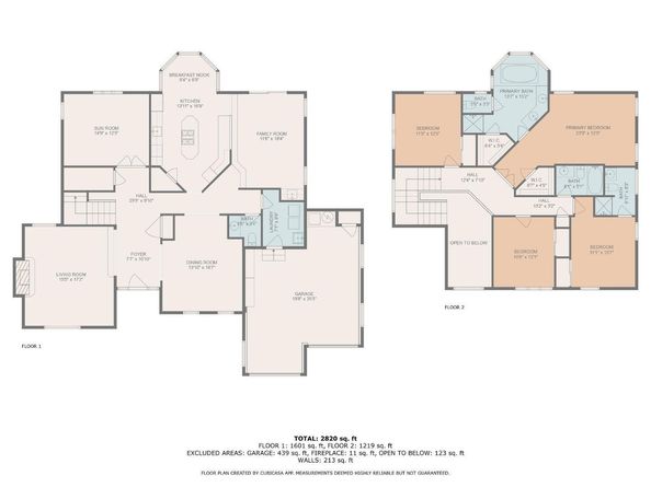 608 Silver Avenue, Half Moon Bay CA 94019