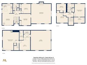 38 Pearson Drive, Newbury MA 01922