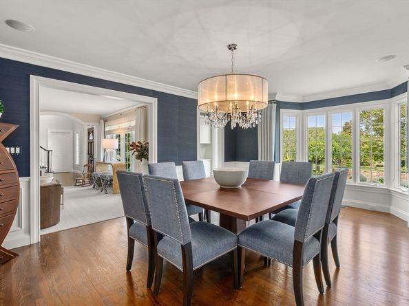 8 Rock Spring Ln, Southborough MA 01772