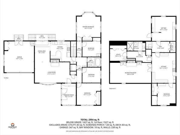 2 Witham Street, Lynnfield MA 01940