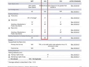 1629 Centre St, Newton MA 02461