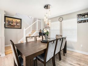 9058 E 23rd Avenue, Denver CO 80238