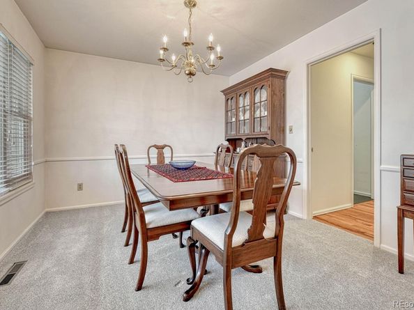 7100 S Hudson Circle, Centennial CO 80122