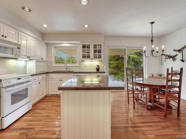 7100 S Hudson Circle, Centennial CO 80122