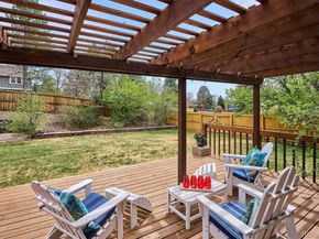 8510 E Nichols Avenue, Centennial CO 80112