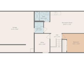 43 Milan Terrace, San Francisco CA 94112