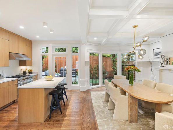 3983 19th Street, San Francisco CA 94114