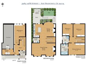 3983 19th Street, San Francisco CA 94114