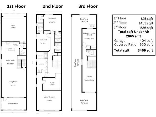 415 NE 2nd Ave 415, Fort Lauderdale FL 33301