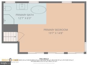 1617 W Church Road, Glenside PA 19038