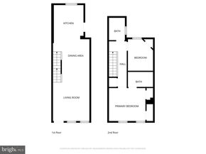 103 Mcclellan Street, Philadelphia PA 19148