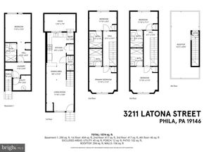 3211 Latona Street, Philadelphia PA 19146