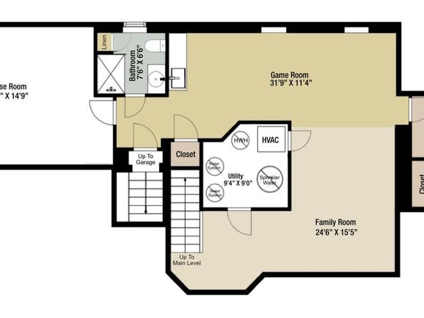 126 Lake Drive, Sterling VA 20164