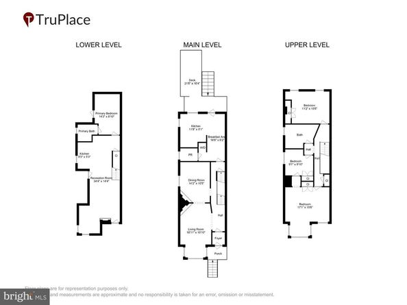 14 Seaton Place NW, Washington DC 20001