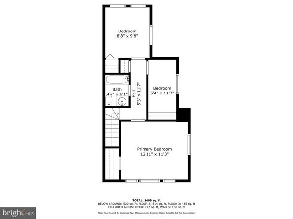 1264 Penn Street NE, Washington DC 20002