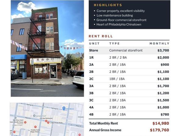 218 N 9TH Street, Philadelphia PA 19107