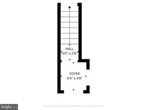 1334 28TH Street SE, Washington DC 20020