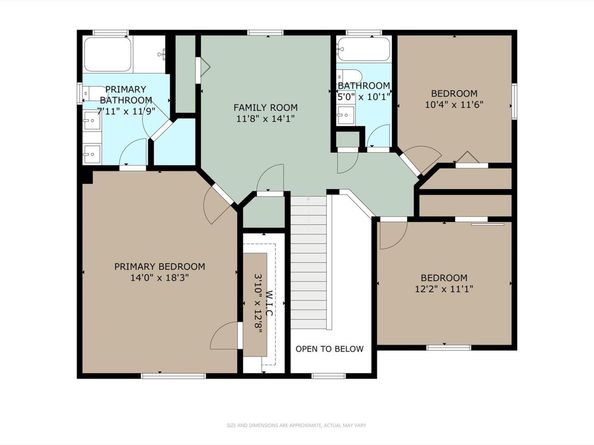 1308 Honeysuckle LN, Pflugerville TX 78660
