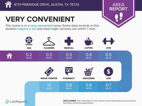 8713 Pineridge DR, Austin TX 78729