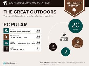 8713 Pineridge DR, Austin TX 78729