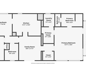 4419 SINCLAIR Ave, Austin TX 78756