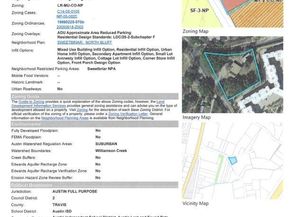 500 North Bluff DR, Austin TX 78745