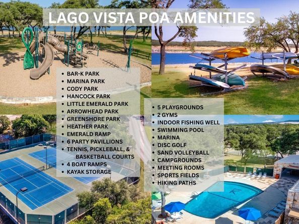 21801 Surrey LN, Lago Vista TX 78645