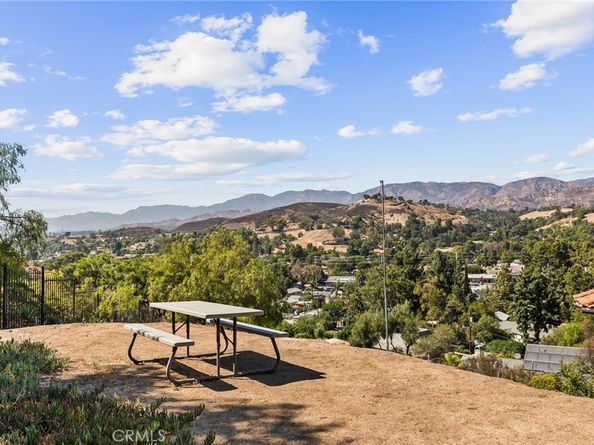 9658 Wheatland Avenue, Sunland CA 91040