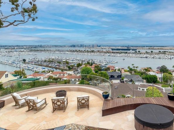 621 San Elijo Street, San Diego CA 92106