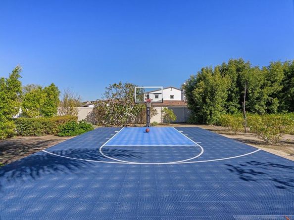 8115 Silverwind Drive, San Diego CA 92127