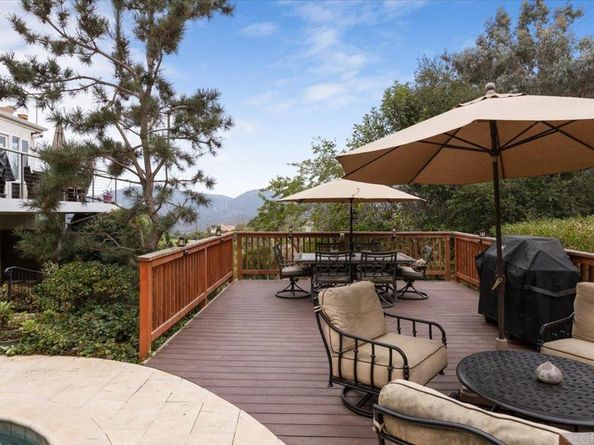 3439 Via Loma Vista, Escondido CA 92029