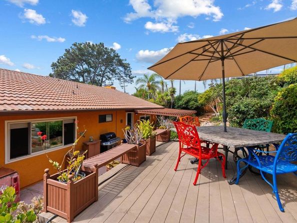 431 Orpheus Avenue, Encinitas CA 92024
