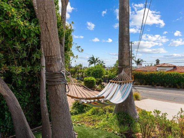431 Orpheus Avenue, Encinitas CA 92024