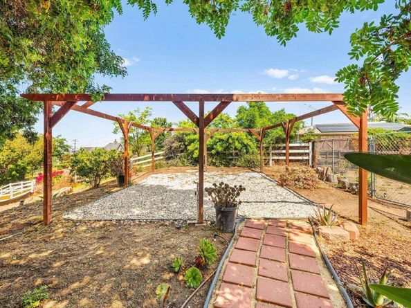 326 Sunrise Circle, Vista CA 92084