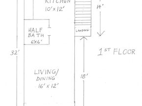 3618 Meade Ave, San Diego CA 92116