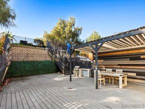 430 S 33rd St, San Diego CA 92113