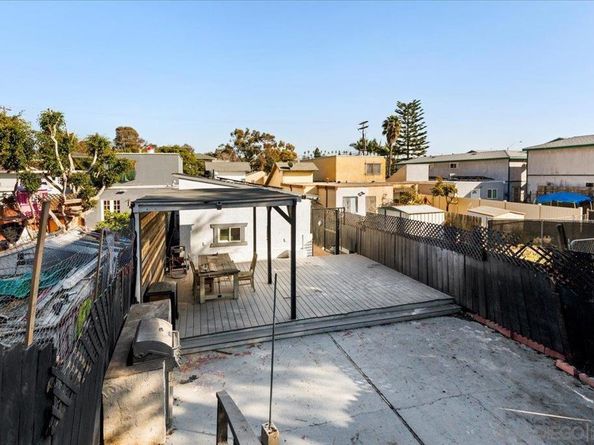 430 S 33rd St, San Diego CA 92113