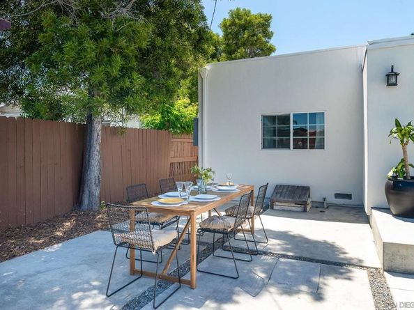 4175 35th St, San Diego CA 92104