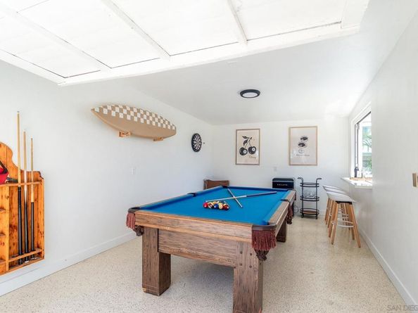 4175 35th St, San Diego CA 92104