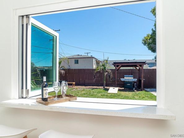 4175 35th St, San Diego CA 92104