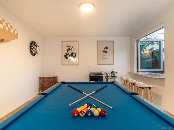 4175 35th St, San Diego CA 92104