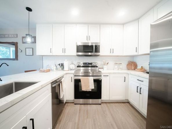 2861 47th Street, San Diego CA 92105