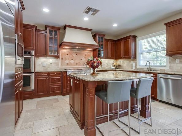 15609 Hayden Lake Place, San Diego CA 92127