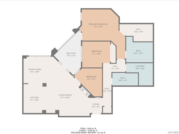 655 india St 319, San Diego CA 92101