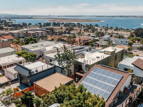 2916 Chicago Street, San Diego CA 92117