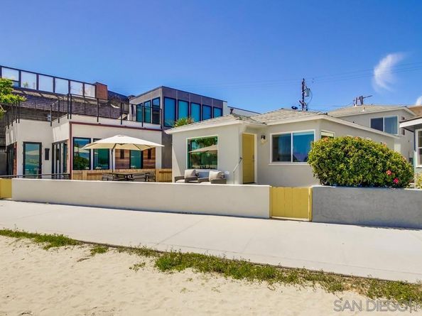 3286 88 Bayside Walk, San Diego CA 92109