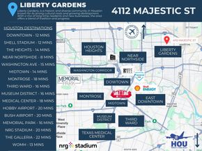 4112 Majestic Street AB, Houston TX 77026