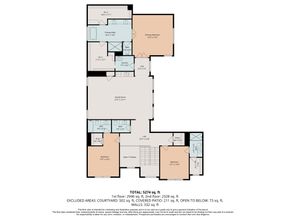 4547 Shetland Lane, Houston TX 77027